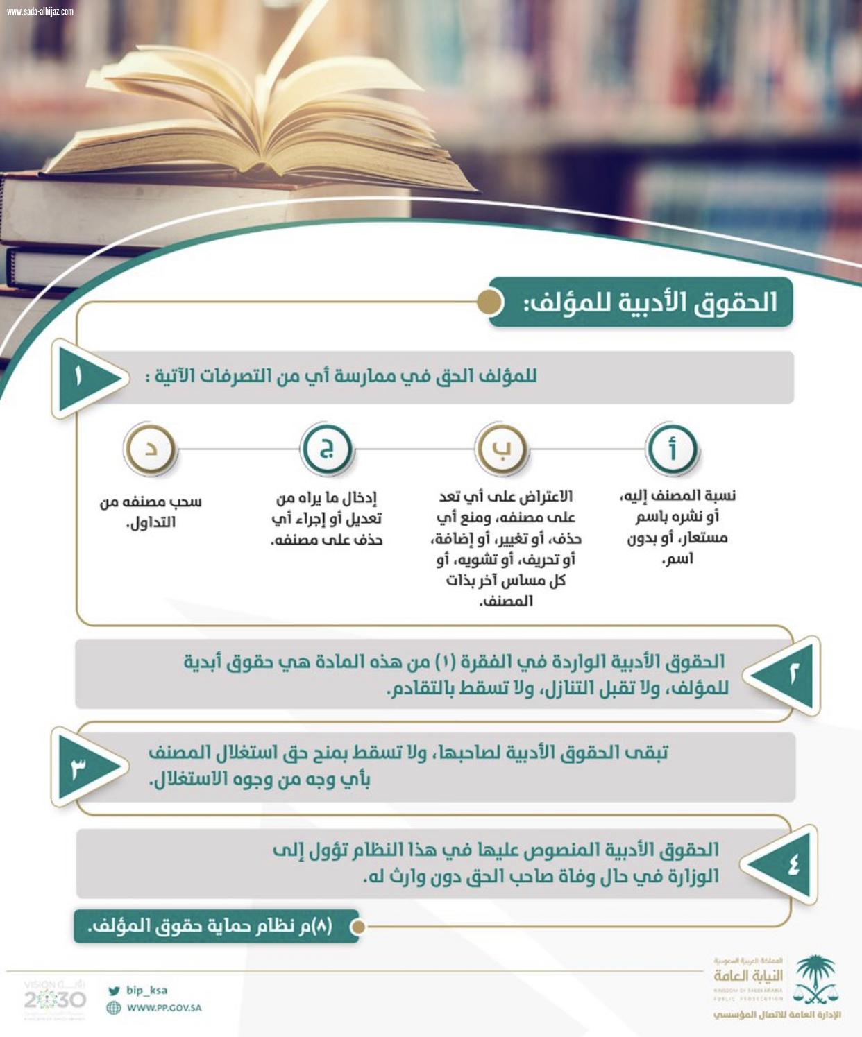 النيابة العامة» توضح الحقوق الأدبية للمؤلف