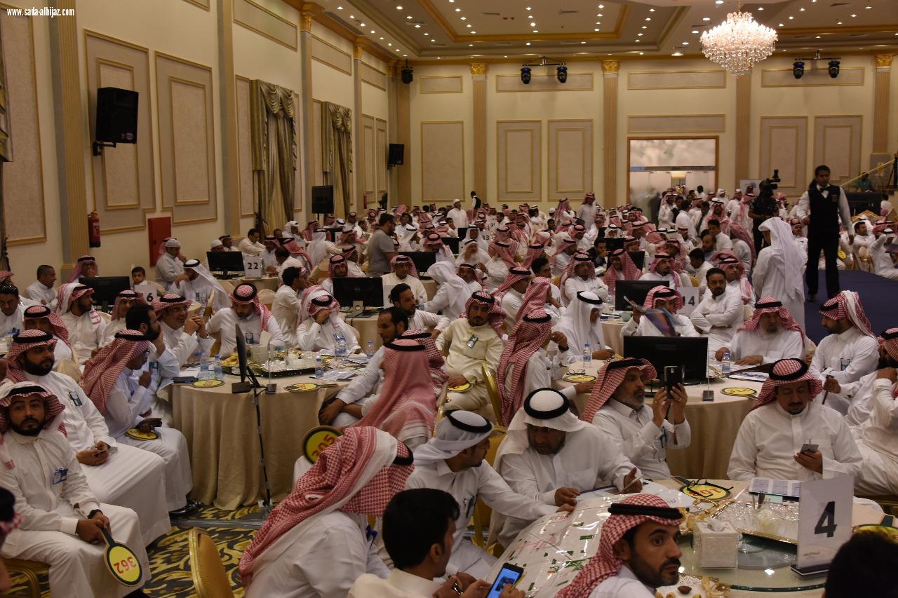 اعادة للثقة في صناعة العقار كمورد استثماري هام