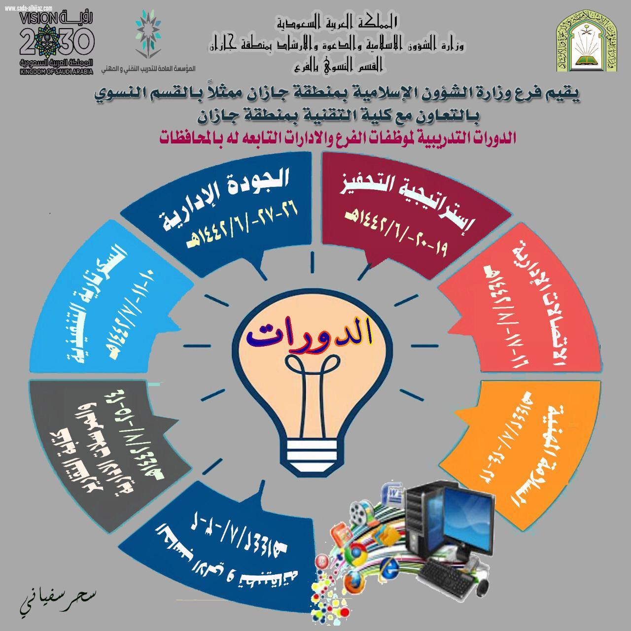القسم النسوي بإسلامية جازان ينظم دورات تدريبية بالتعاون مع كلية التقنية في المنطقة  
