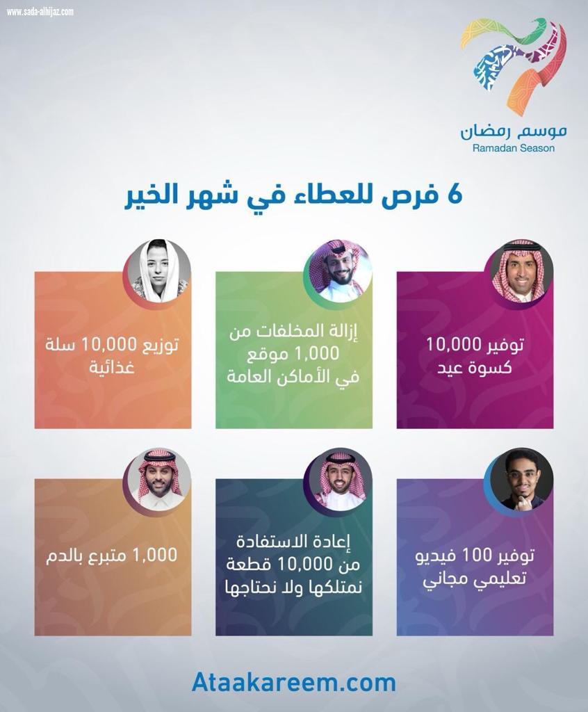 تفعيل مبادره عطاء كريم في العلا 