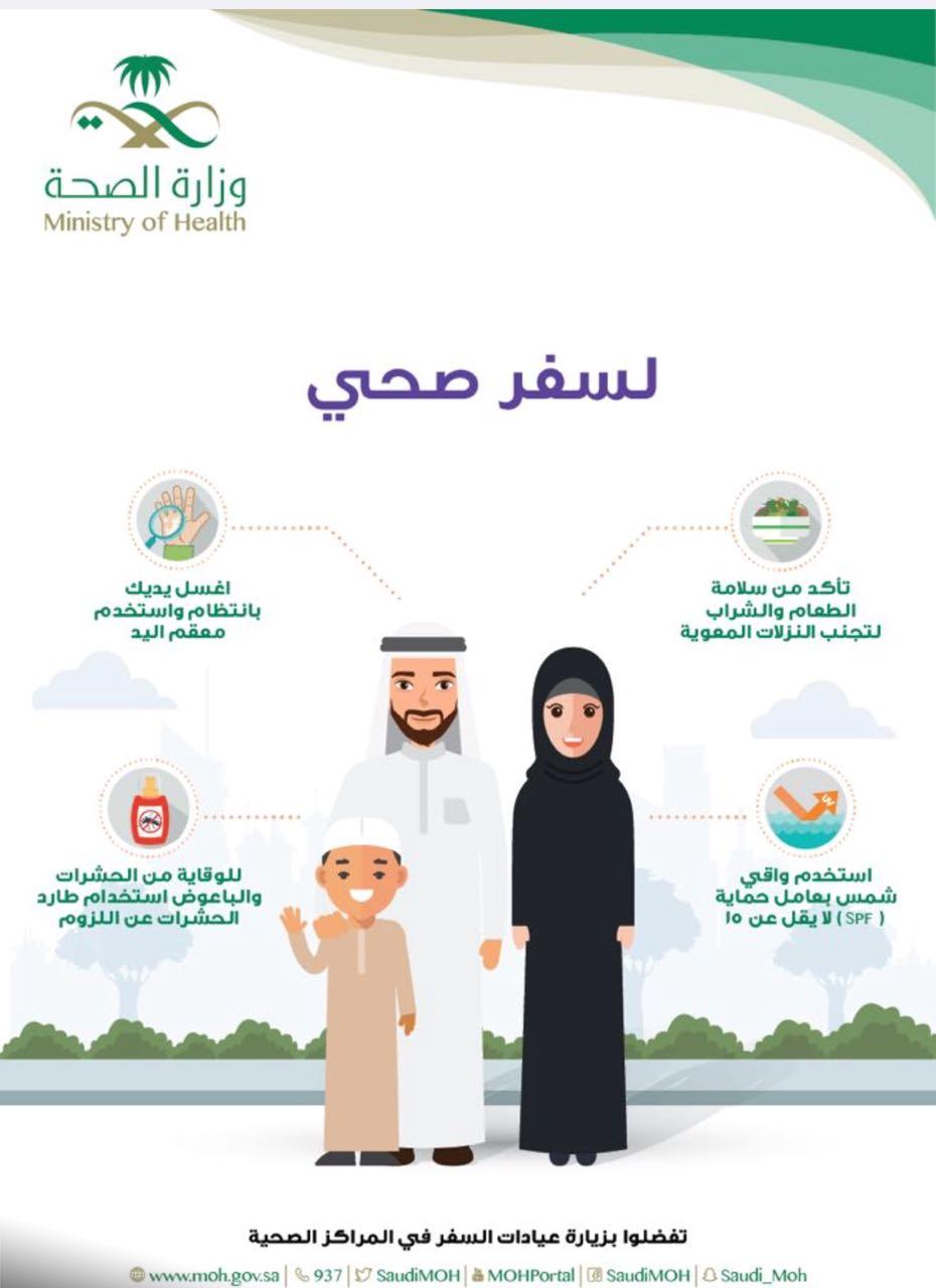 نصائح صحية للمسافرين