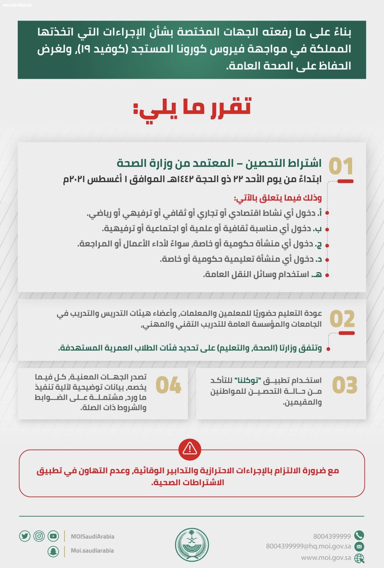 اشتراط التحصين لدخول الأنشطة والمناسبات والمنشآت الحكومية والخاصة والتعليمية واستخدام وسائل النقل وعودة التعليم حضوريًا