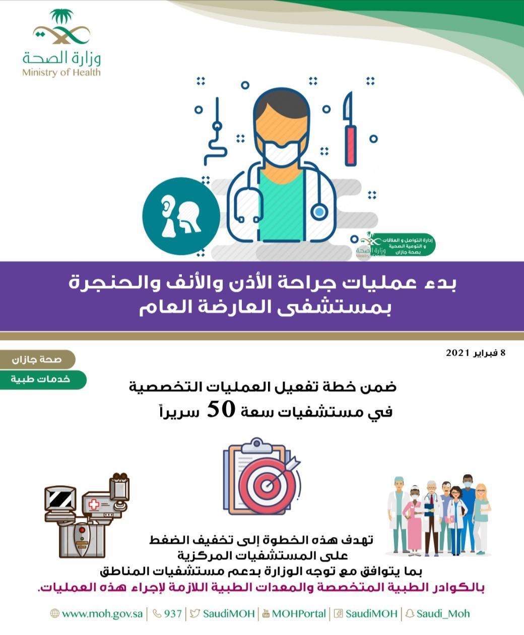 بدء العمل في عمليات جراحة الأذن والأنف والحنجرة بمستشفى العارضة العام