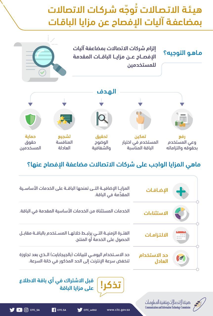 هيئة الإتصالات وتقنية المعلومات توجه شركات الأتصالات بالإفصاح عن خصائص ومزايا الباقات المقدمة للمستخدمين