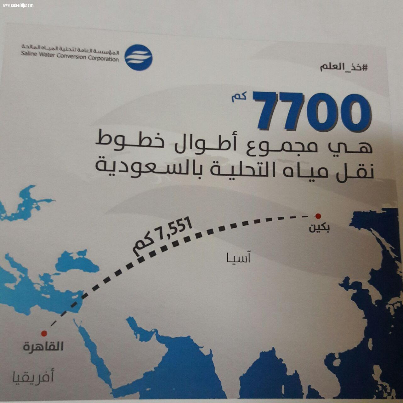 المملكة والأساليب الثورية في تحلية المياه