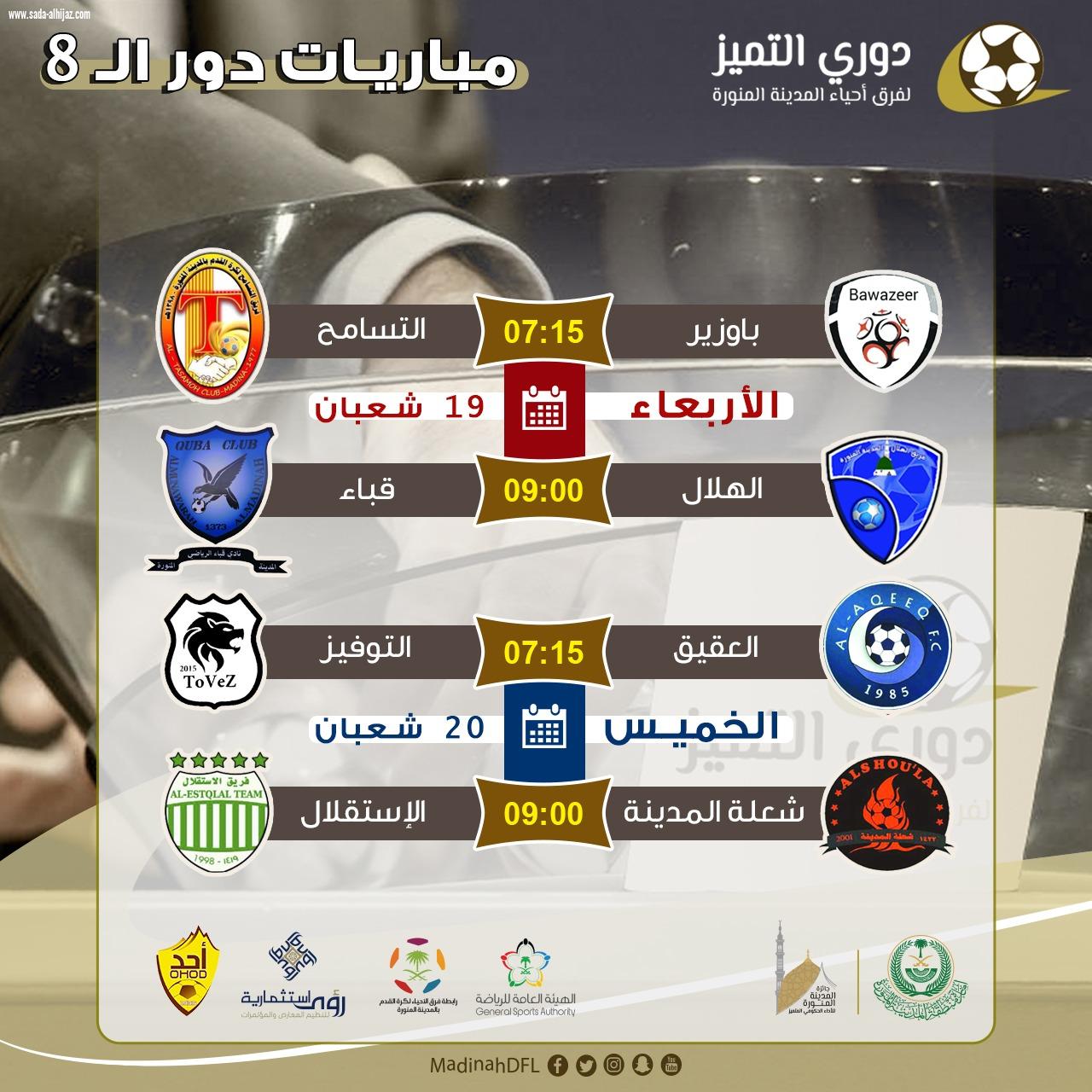 تعرف على نتيجة القرعة وعلى المواجهات النارية في دور الثمانية من دوري التميز في نسخته الرابعة 2019 م