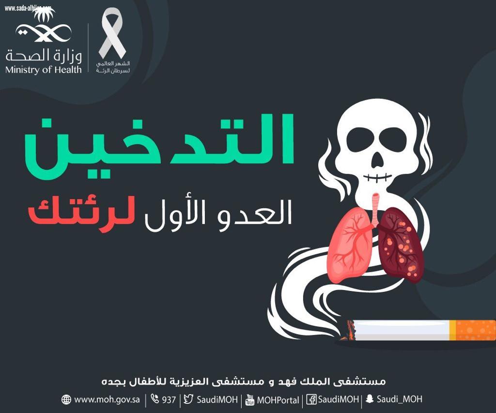 مستشفى  الملك فهد بجدة ومستشفى العزيزية للاطفال  يفعل الشهر  العالمي لسرطان الرئة 