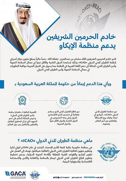 خادم الحرمين الشريفين يقدم دعمًا ماليًّا لمنظمة الإيكاو