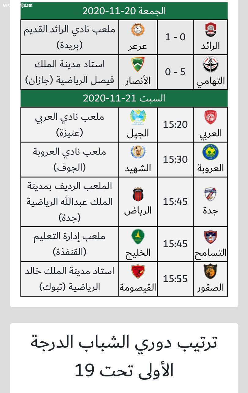 التهامي يتغلب على الأنصار بخمسة أهداف 