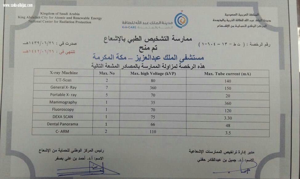 قسم الأشعة بمستشفى الملك عبدالعزيز بمكة يحصل على الرخصة المعتمدة من مدينة الملك عبدالله للطاقة الذرية لجميع اجهزة الأشعة المتقدمة