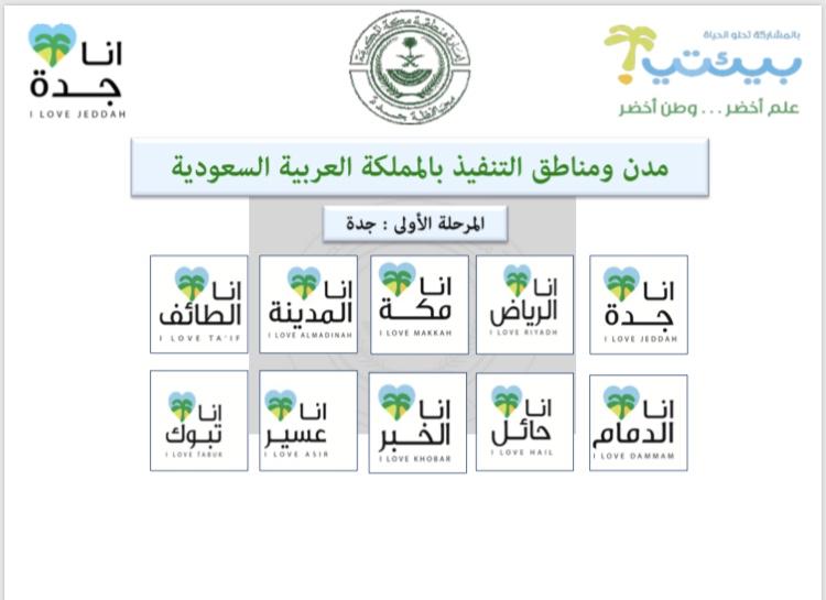 البرنامج الوطني للتوعية البيئة والتنمية المستدامة