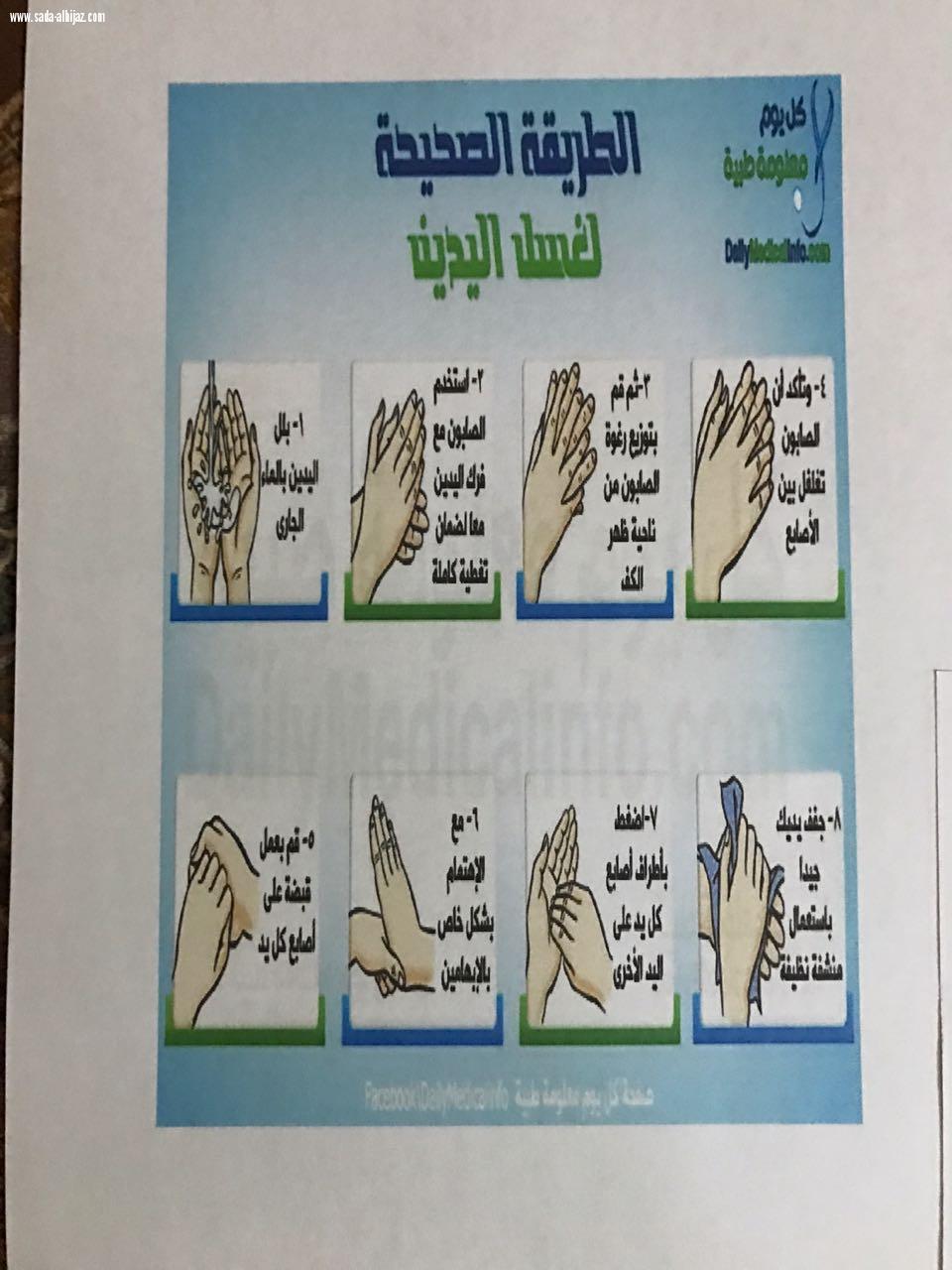 تفعيل اليوم العالمي لغسل اليدين بمدرسة الحقلة