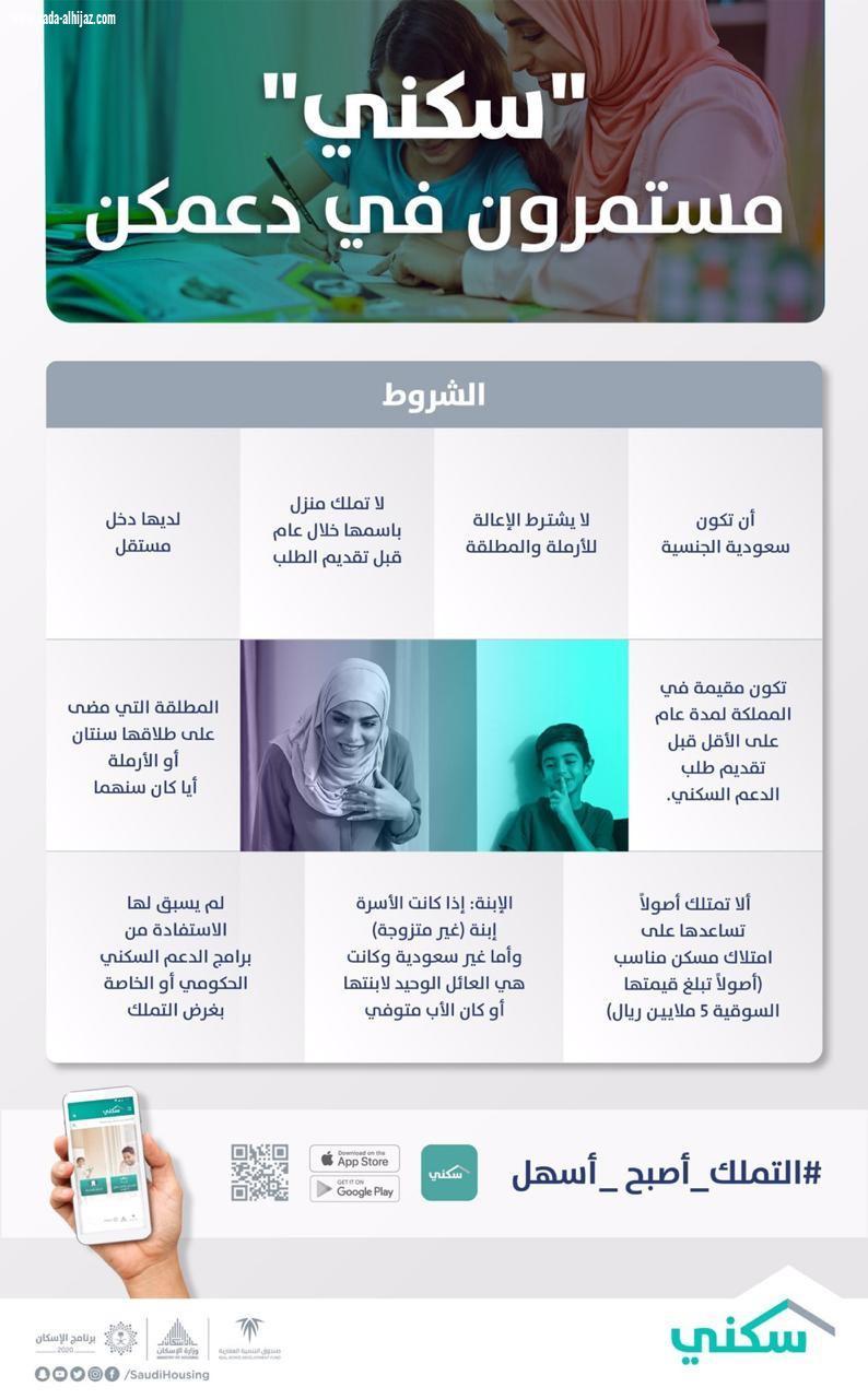 شروط حصول الأرامل والمطلقات على مسكنهن الأول