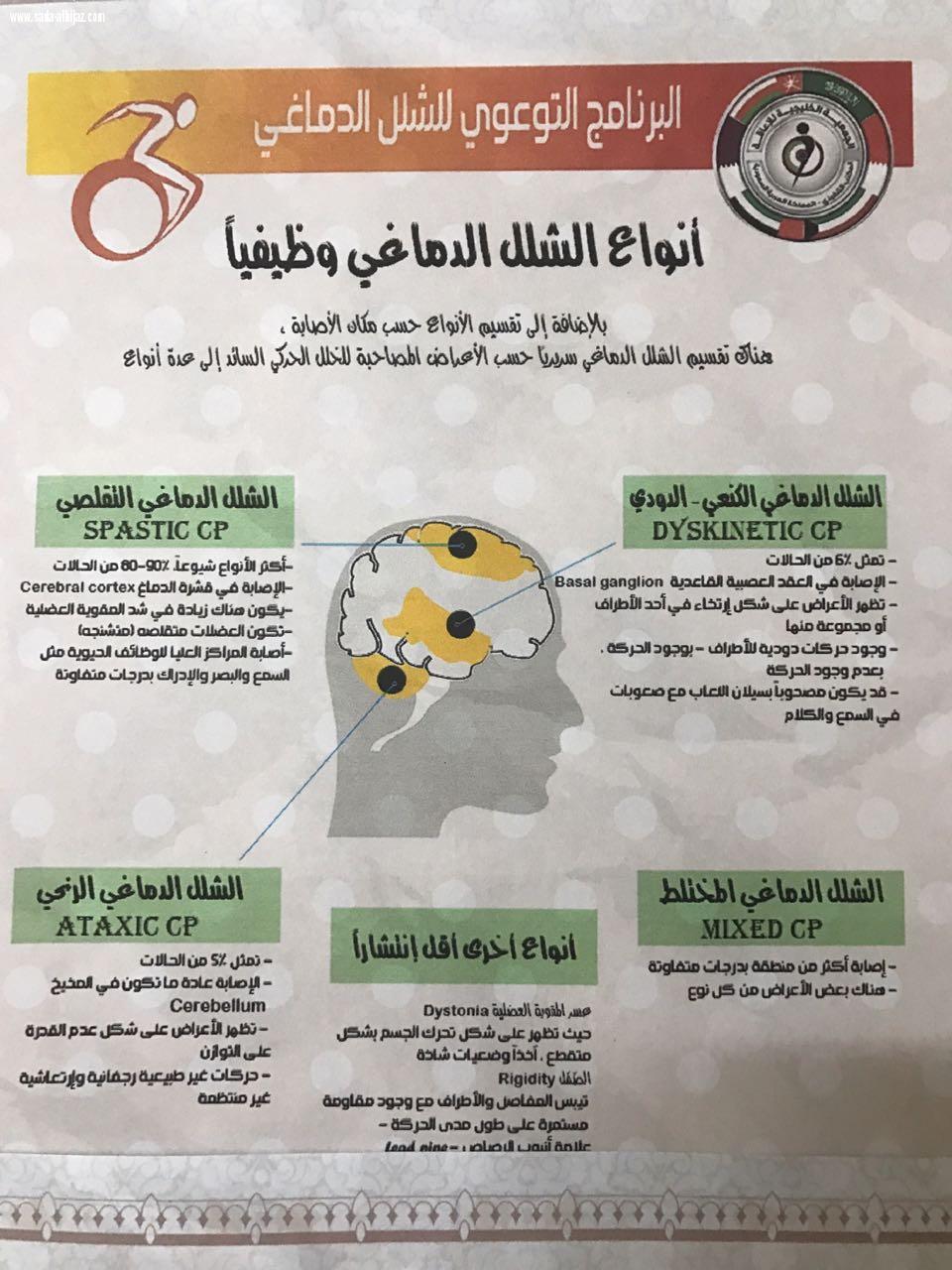 اليوم العالمي لشلل الأطفال بمدرسة الحقلة ب/م