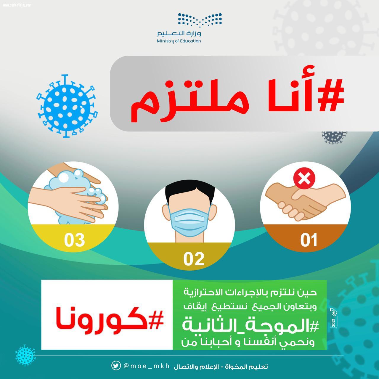 مدارس تعليم المخواة تكثف التوعية عبر منصة مدرستي  والإعلام والاتصال يطلق حملة أنا ملتزم 