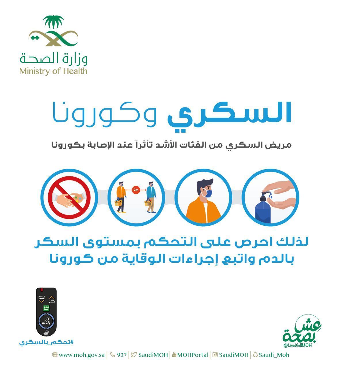 مستشفى الملك فهد والعزيزية بجدة  يفعل يوم السكر تزامنا مع اليوم العالمي للسكري