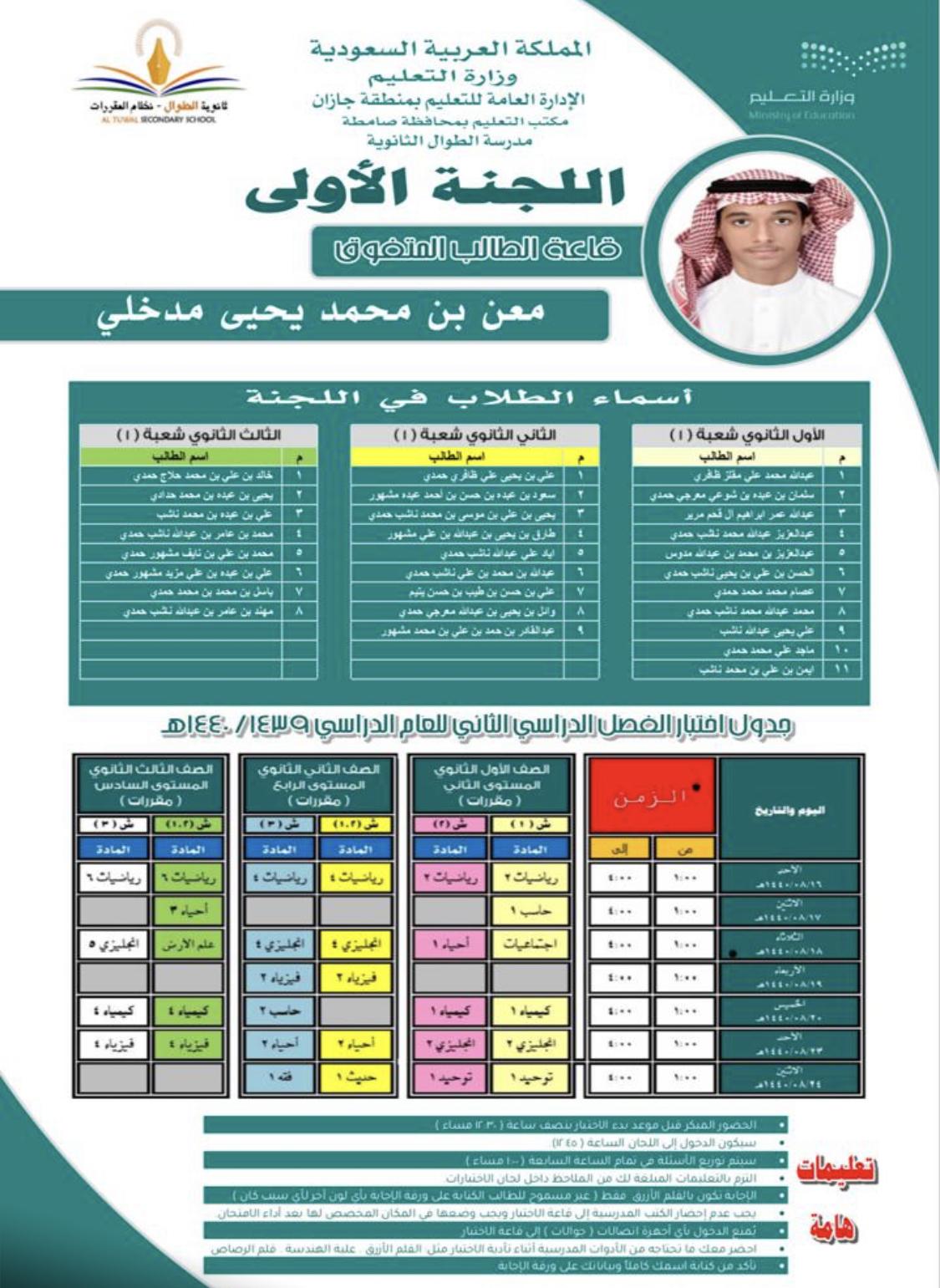 ثانوية الطوال تميز لجانها بأسماء طلابها المتفوقين