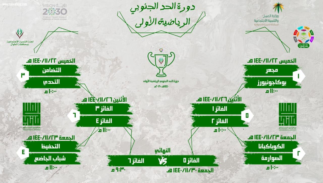 اعتماد تقنية الفأر لدور نصف النهائي والنهائي لبطولة الحد الجنوبي الاولى بمحافظة الطوال
