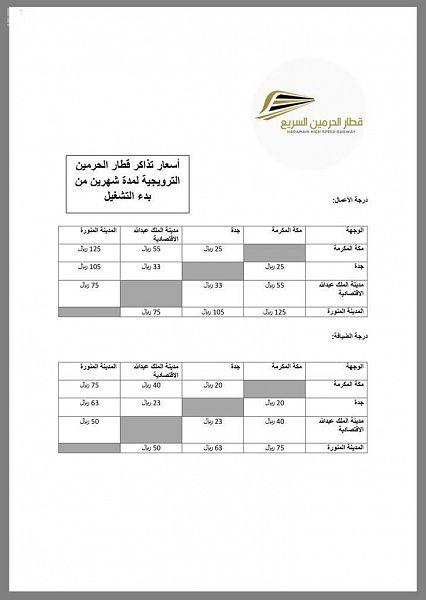 أحد اضخم مشاريع الشرق الاوسط قطار الحرمين الشريفين السريع  يعلن عن اسعارالرحلات  