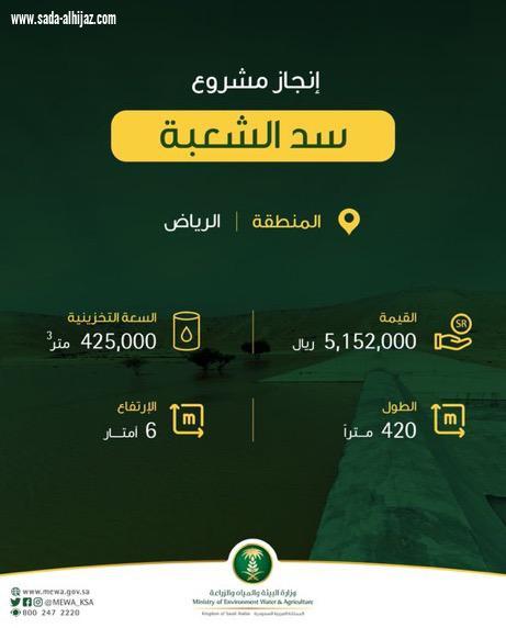 البيئة تنجز 4 سدود جديدة في الرياض بتكلفة 25.7 مليون ريال