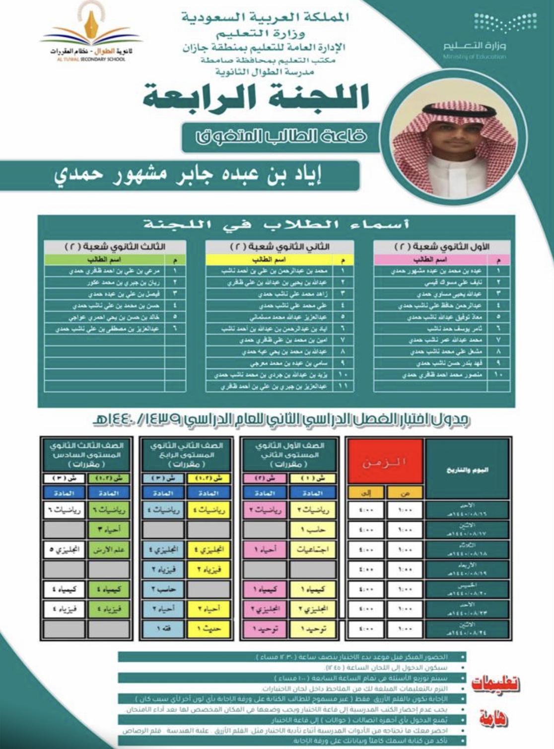 ثانوية الطوال تميز لجانها بأسماء طلابها المتفوقين