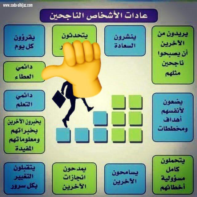 عبارات لتحقيق الاهداف عبارات لتحقيق الاهداف