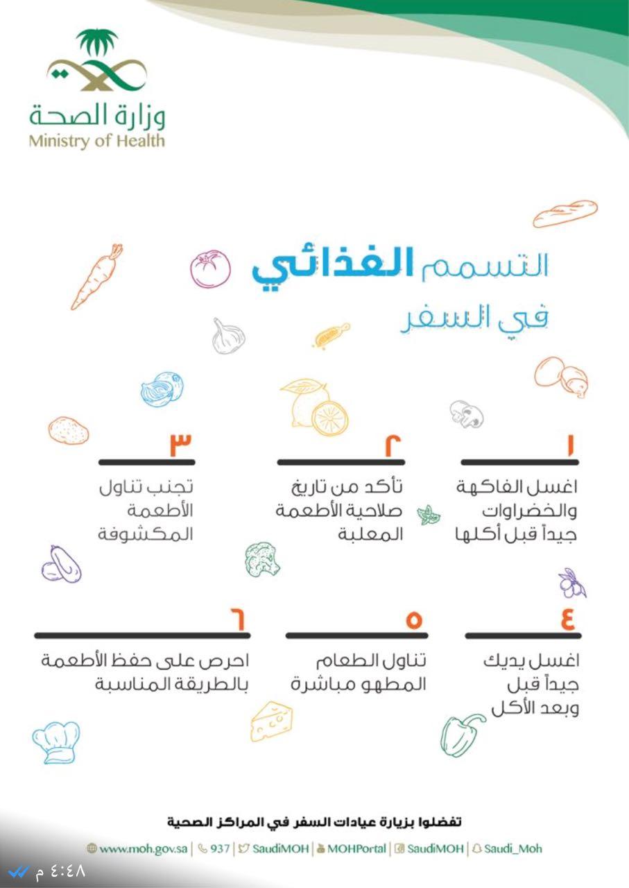 نصائح صحية للمسافرين