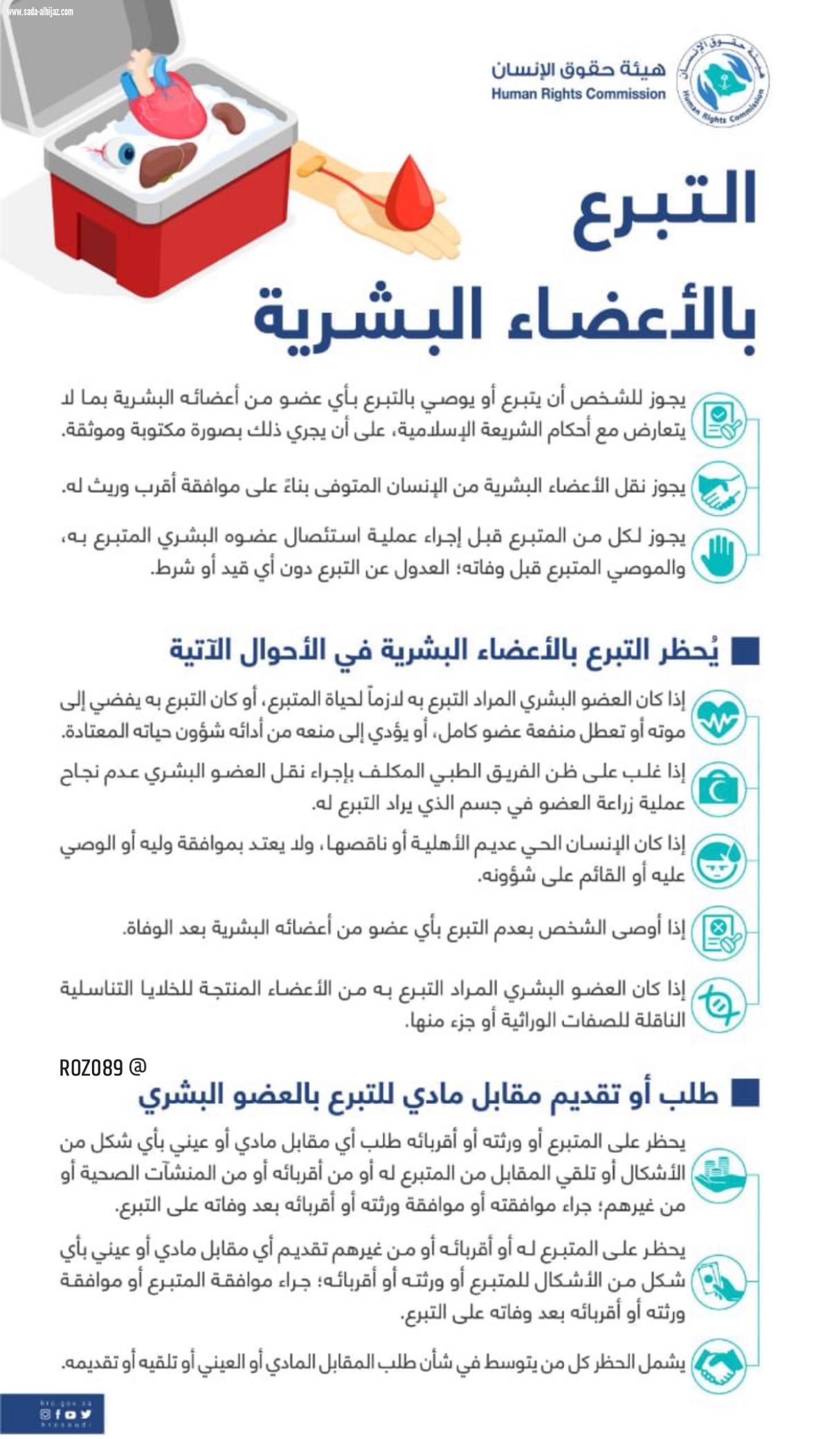 حقوق الإنسان