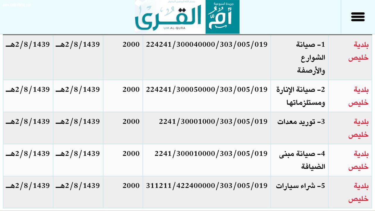 بلدية خليص تعلن عن فتح مظاريف المناقصات للمشاريع الحكومية