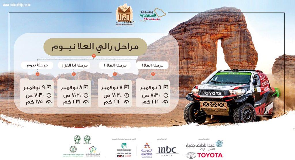 إغلاق باب التسجيل في رالي العُلا نيوم بمشاركة 60 سائقاً و16 درّاجاً