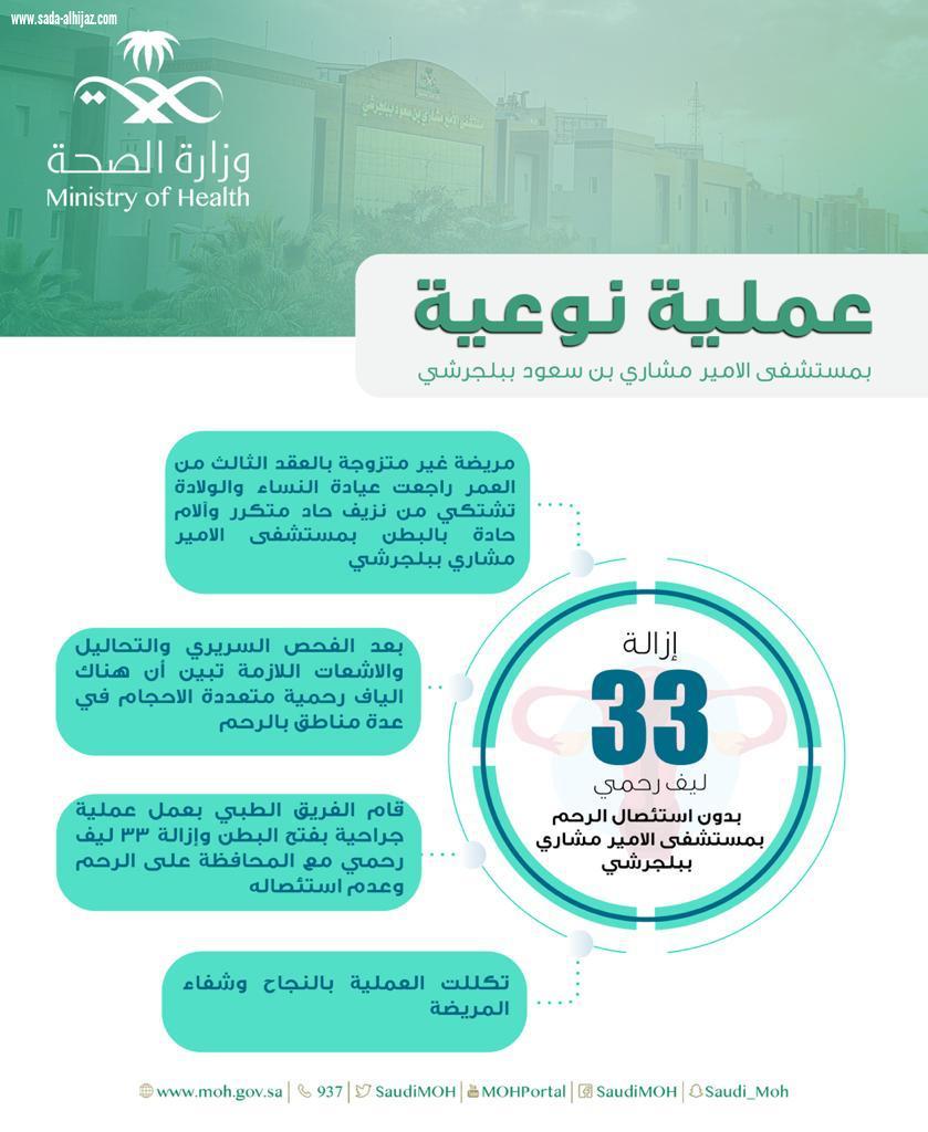 إزالة 33 ليف رحمي بعملية نوعية في مستشفى الأمير مشاري ببلجرشي