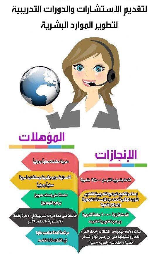 الثبيتي   تقدم برنامجا تدريبياً عن حل المشكلات واتخاذ  القرارات 