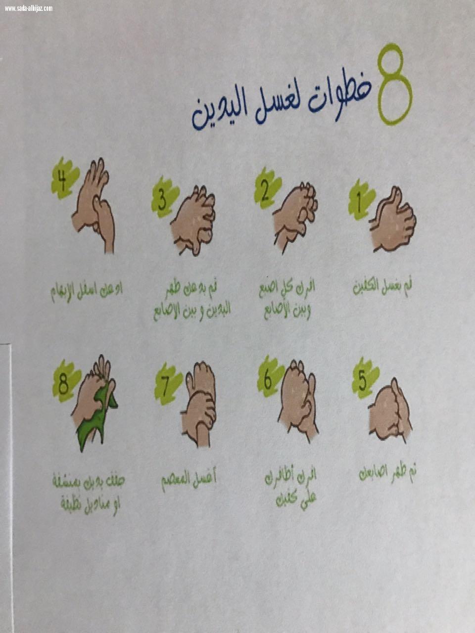 تفعيل اليوم العالمي لغسل اليدين بمدرسة الحقلة