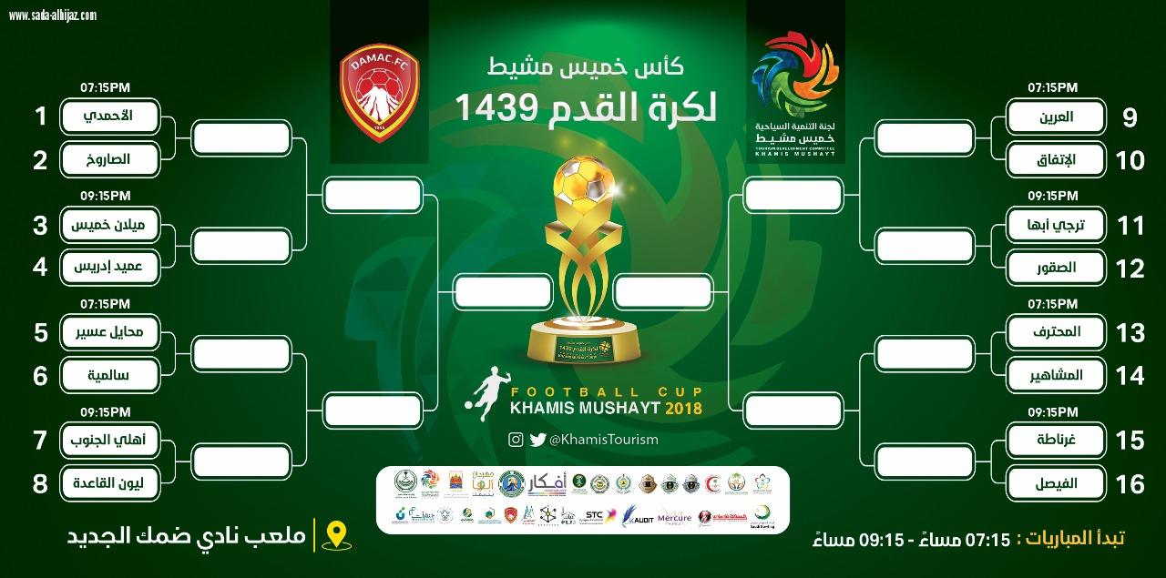 الاثنين انطلاق بطولة كأس الخميس لكرة القدم بمشاركة 16 فريقا من المنطقة الجنوبية