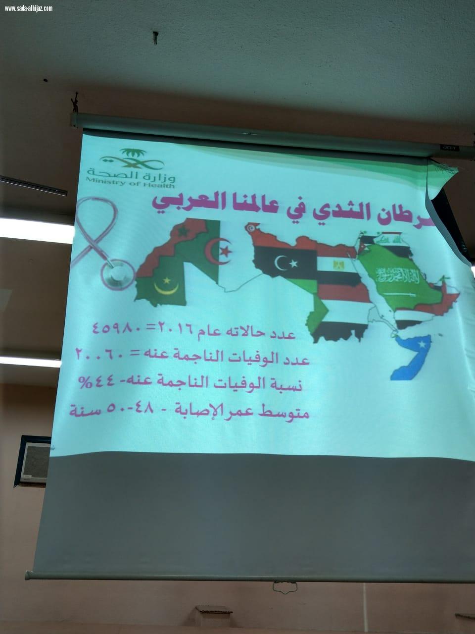 الثانوية الأولى بمكة المكرمة تفعل برنامج سرطان الثدي 