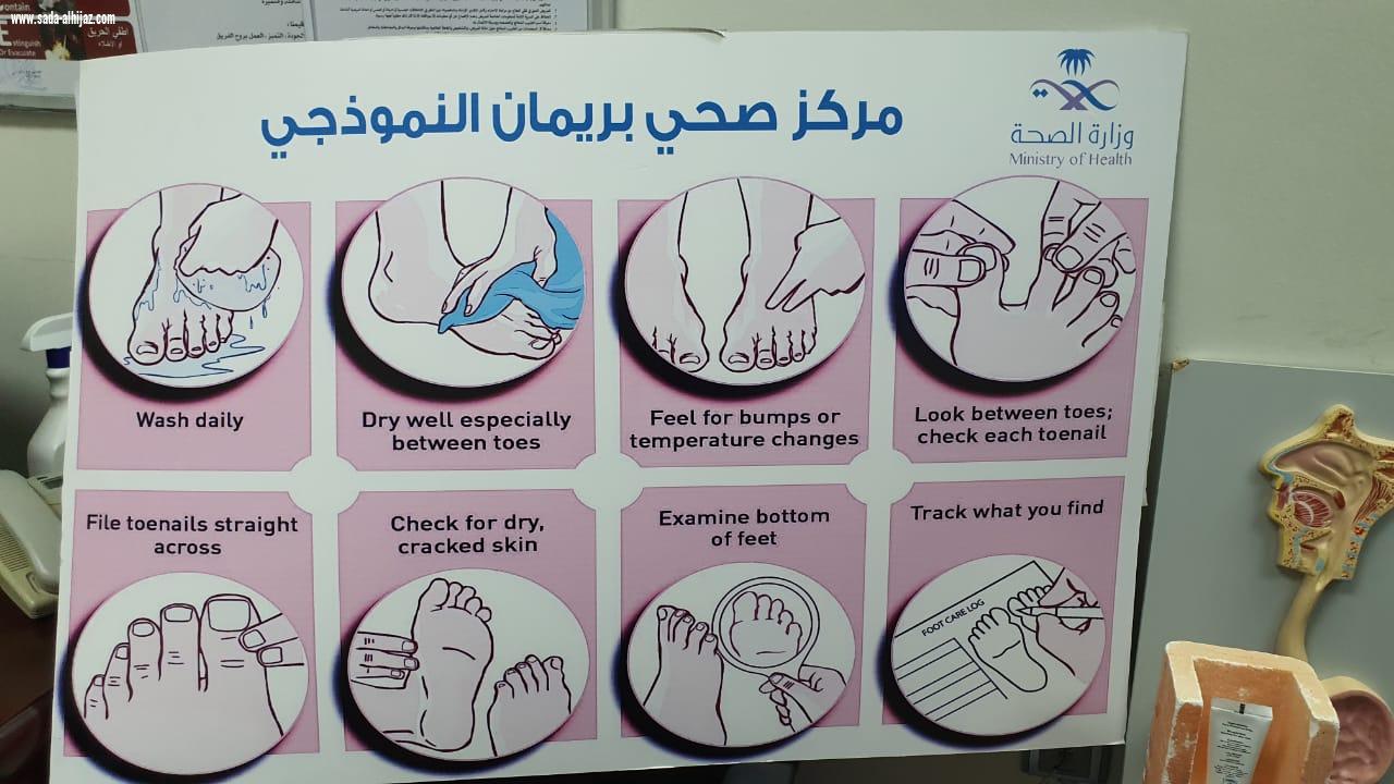 مركز صحي بريمان النموذجي يستكمل  مشروع التمكين المجتمعي .