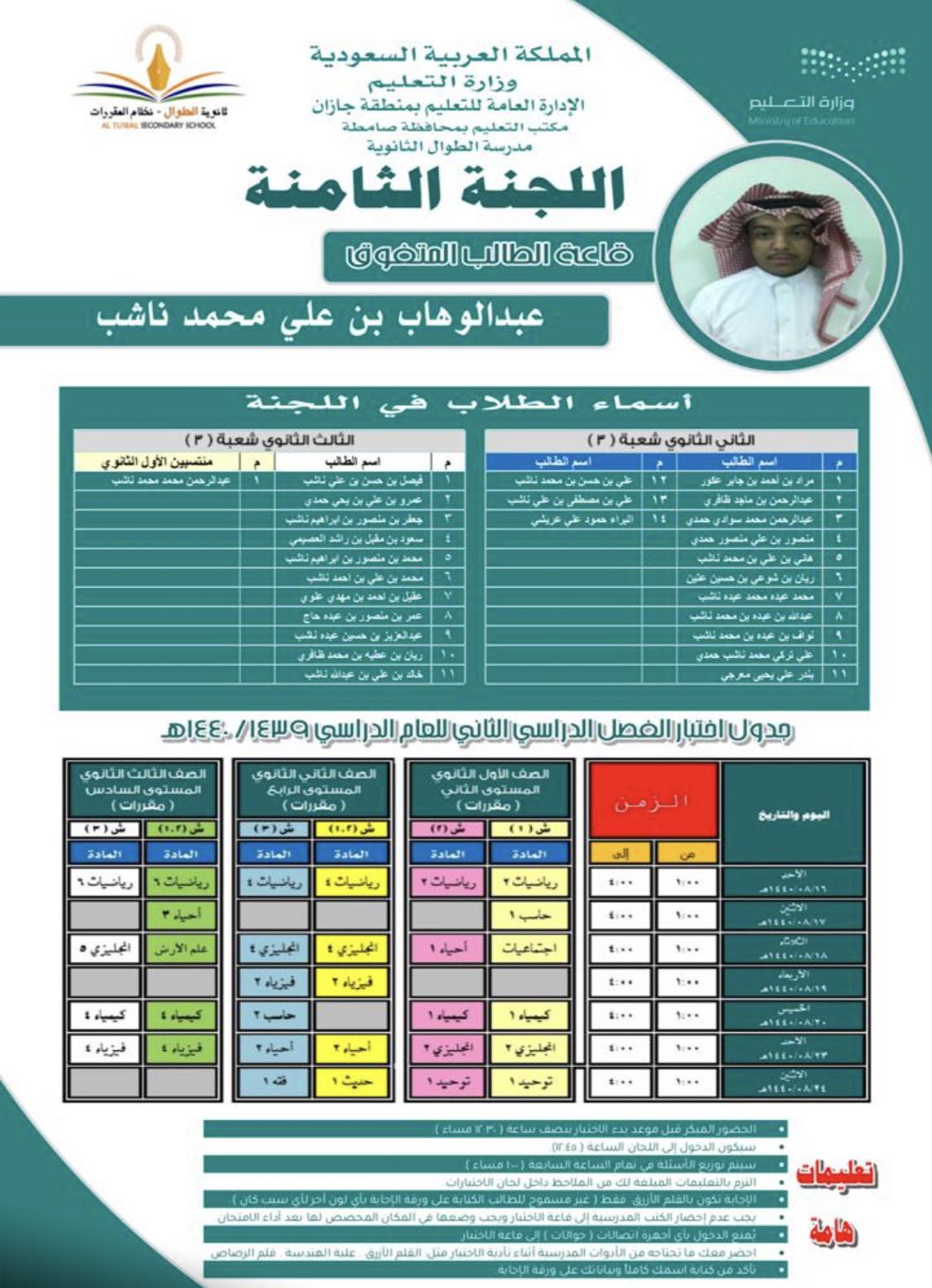 ثانوية الطوال تميز لجانها بأسماء طلابها المتفوقين