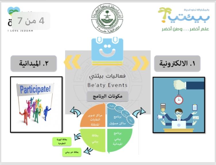 البرنامج الوطني للتوعية البيئة والتنمية المستدامة