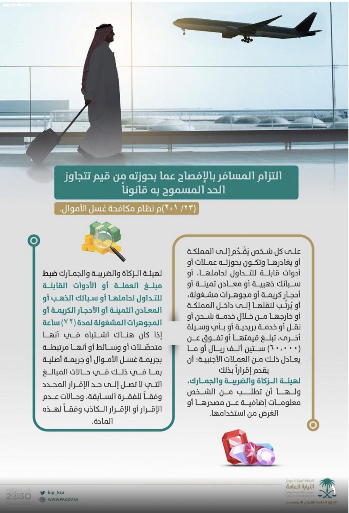 النيابة