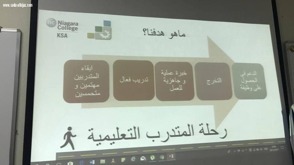 كلية نياجرا تقدم ورش عمل تدريبية لمنسوبات تقنية البنات بالمدينة