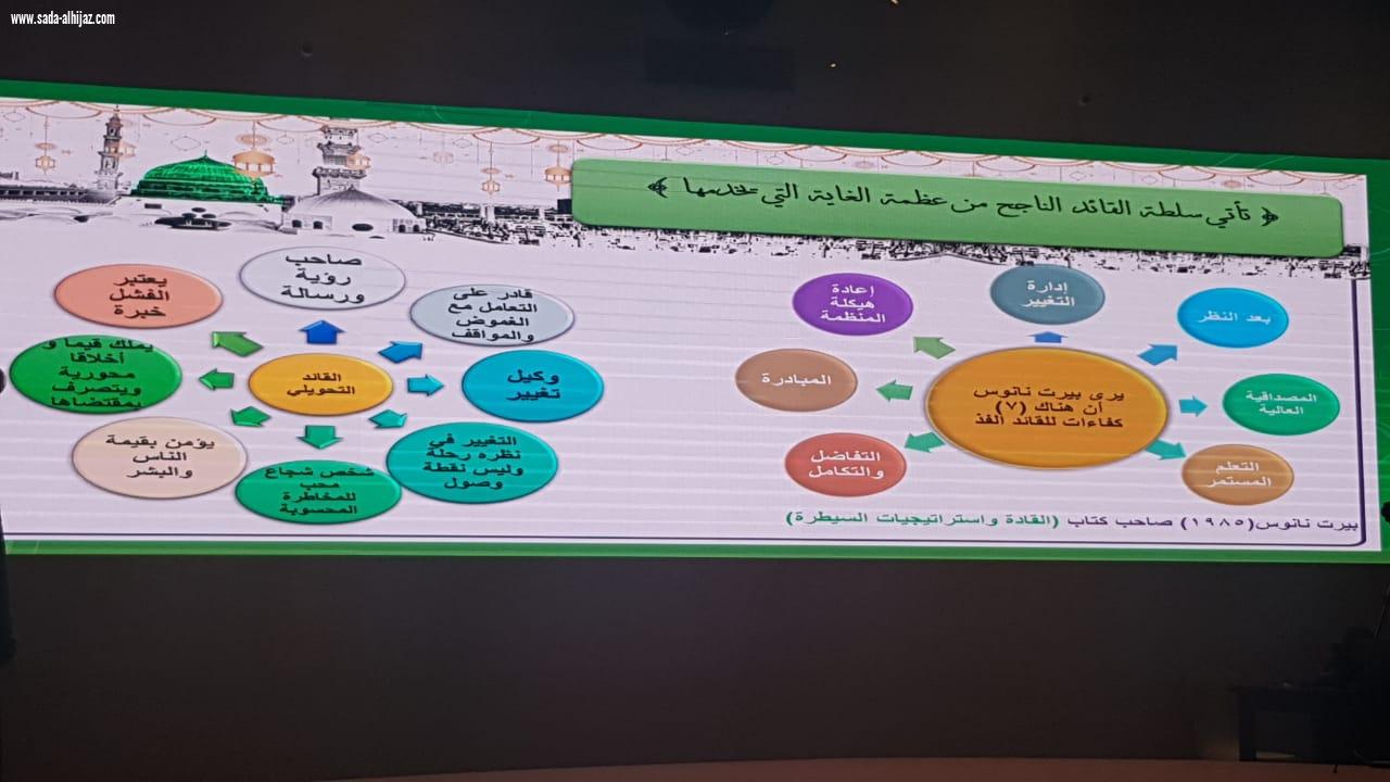 ملتقى مستقبل الرؤية الأول للتدريب يكمل برامجه في  اليوم الثاني  