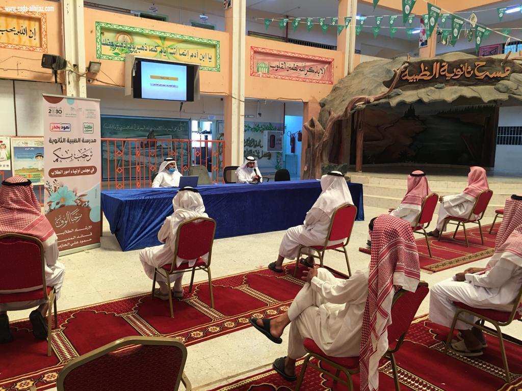 (1850) مجلسا لأولياء الأمور بمدارس تعليم صبيا 