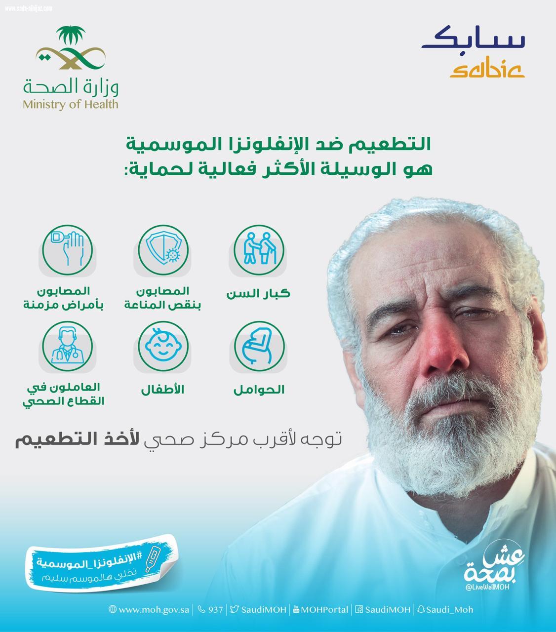 استمرار الحملة السنوية  الشتوية للتطعيم ضد الانفلونزا الموسمية بمستشفى الملك فهد والعزيزية للاطفال بجدة