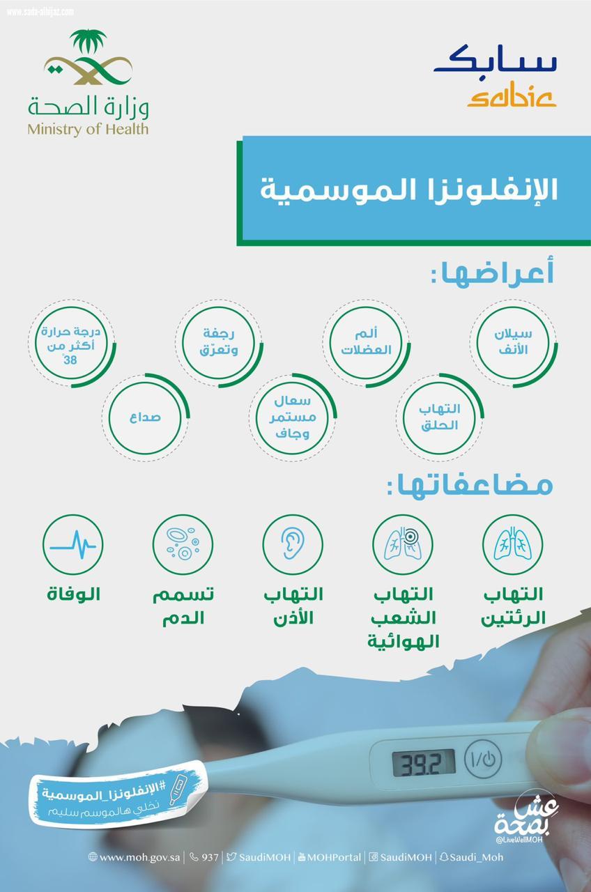 استمرار الحملة السنوية  الشتوية للتطعيم ضد الانفلونزا الموسمية بمستشفى الملك فهد والعزيزية للاطفال بجدة