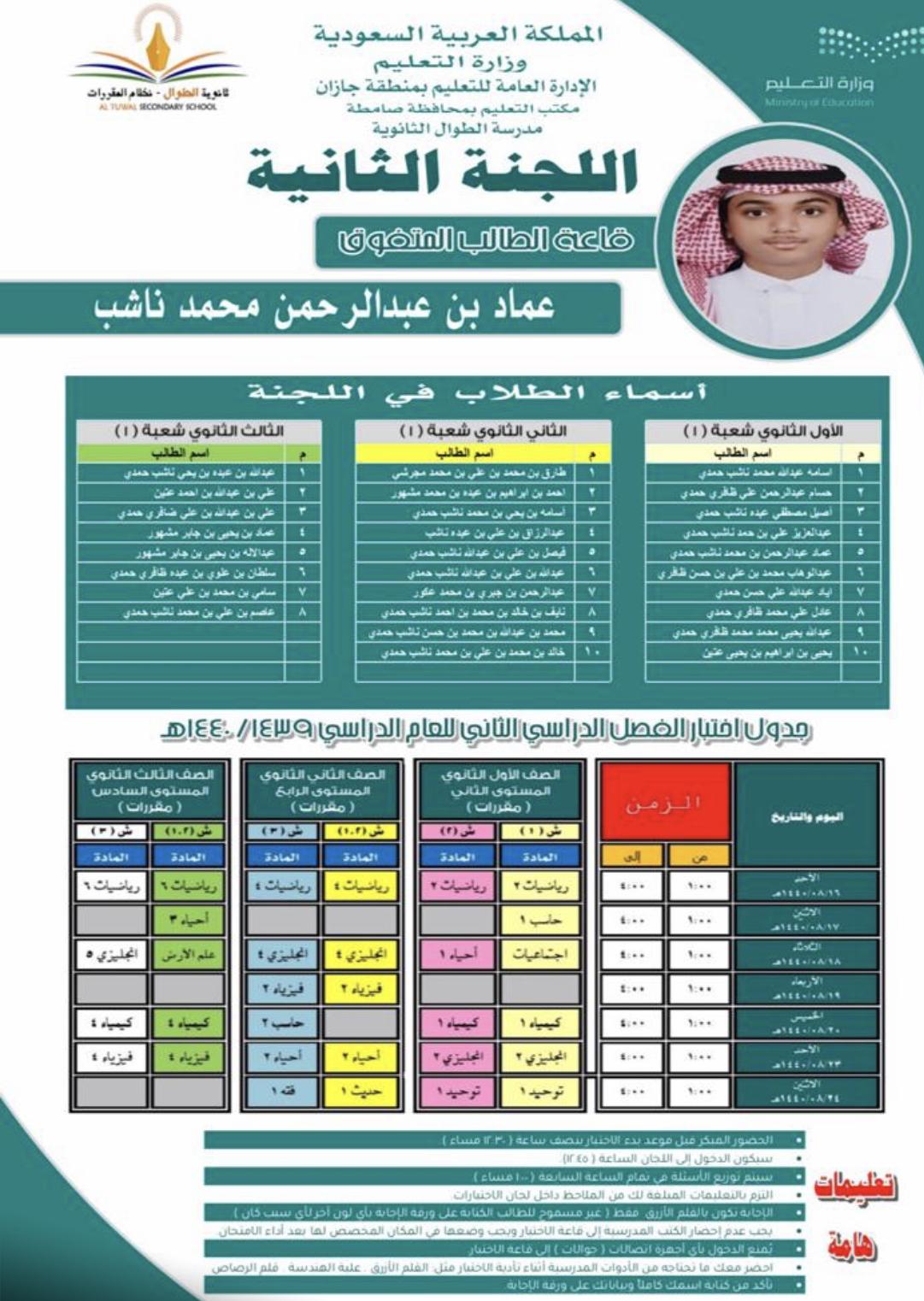 ثانوية الطوال تميز لجانها بأسماء طلابها المتفوقين