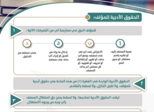 النيابة العامة» توضح الحقوق الأدبية للمؤلف