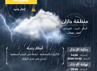 الدفاع المدني يهيب بالجميع إلى توخي الحذر لإحتمالية هطول أمطار رعدية على بعض مناطق المملكة