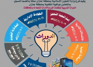 القسم النسوي بإسلامية جازان ينظم دورات تدريبية بالتعاون مع كلية التقنية في المنطقة  