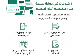 الدفاع المدني يتيح خدمة تمديد مدة التراخيص عبر منصة 