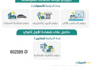 المعهد الصناعي بالجوف يعلن فتح القبول لبرامجه التدريبية لعام 1443هـ الأحد القادم 